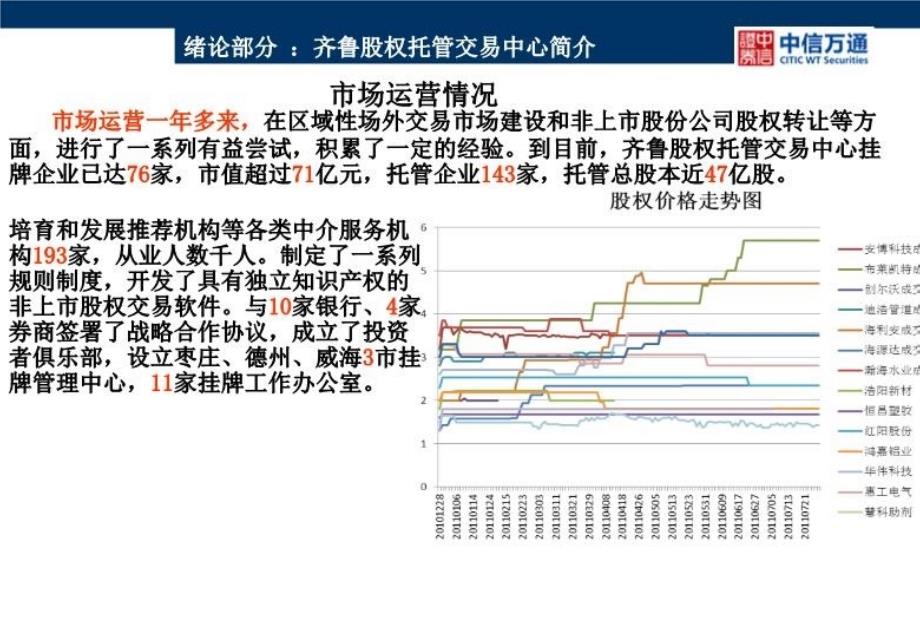 最新四板挂牌业务介绍PPT课件_第4页