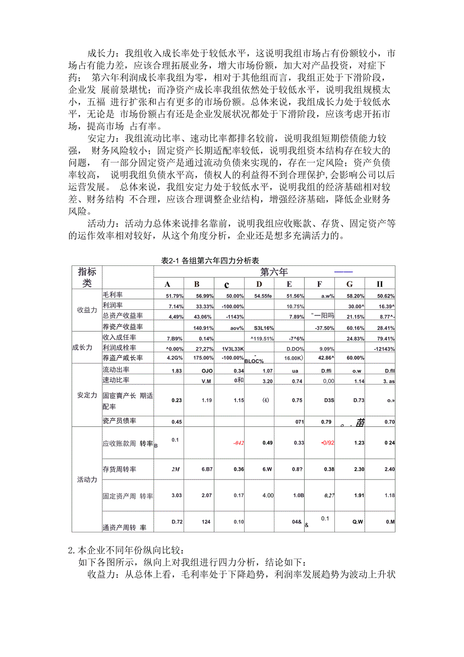 ERP财务分析报告_第3页