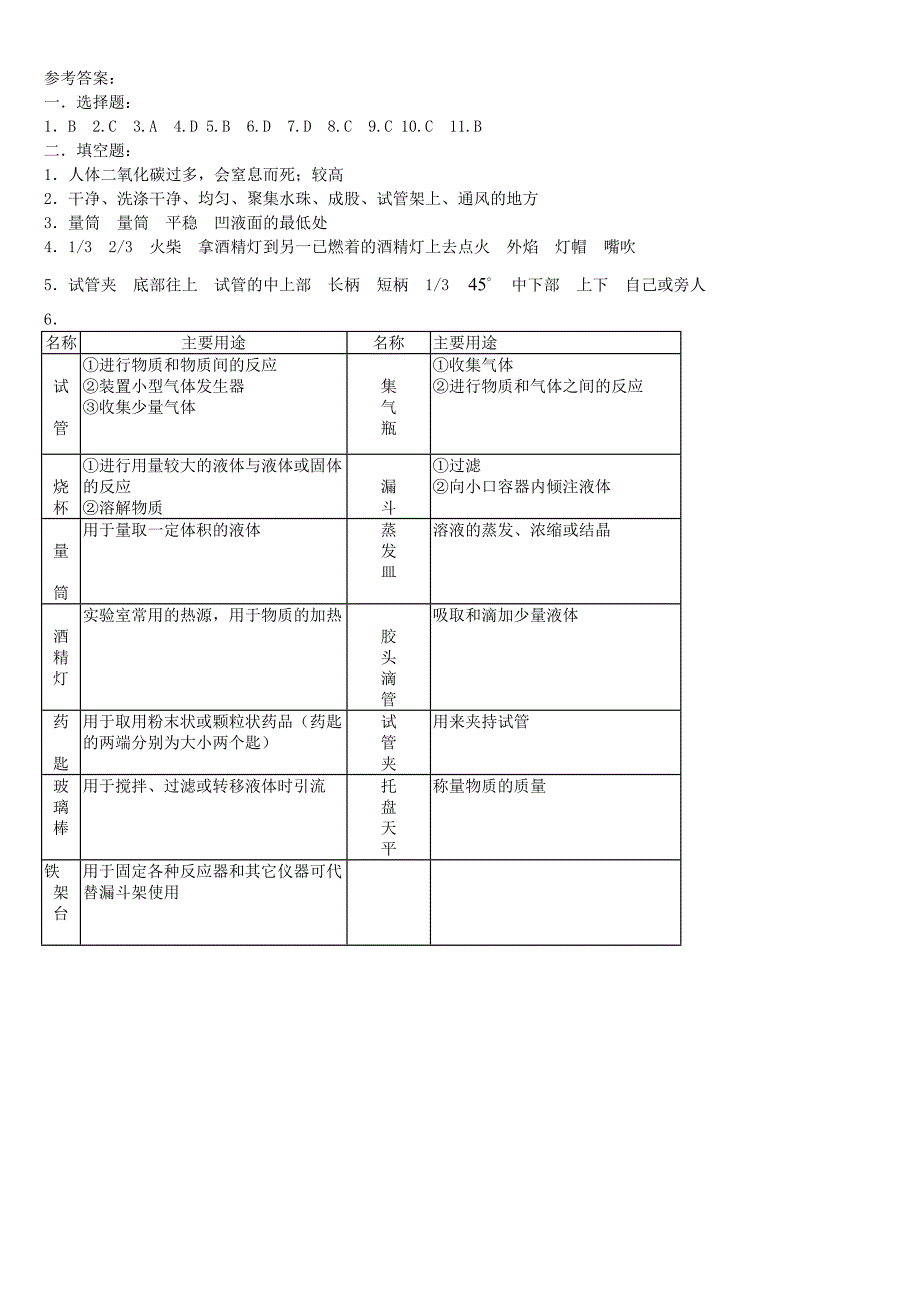 走进化学世界1_第3页