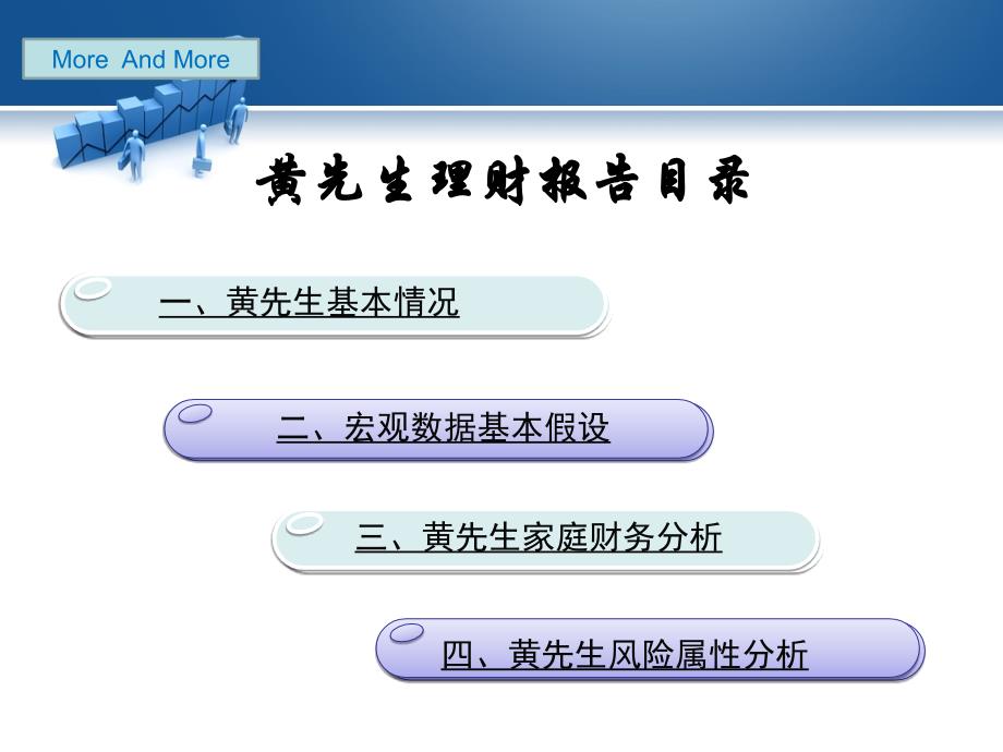 私营企业主家庭理财理财规划书理财规划_第3页