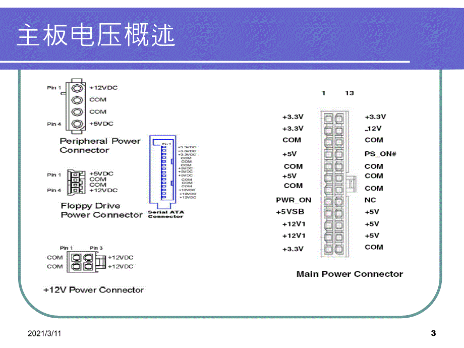 主板上电时序精华_第3页