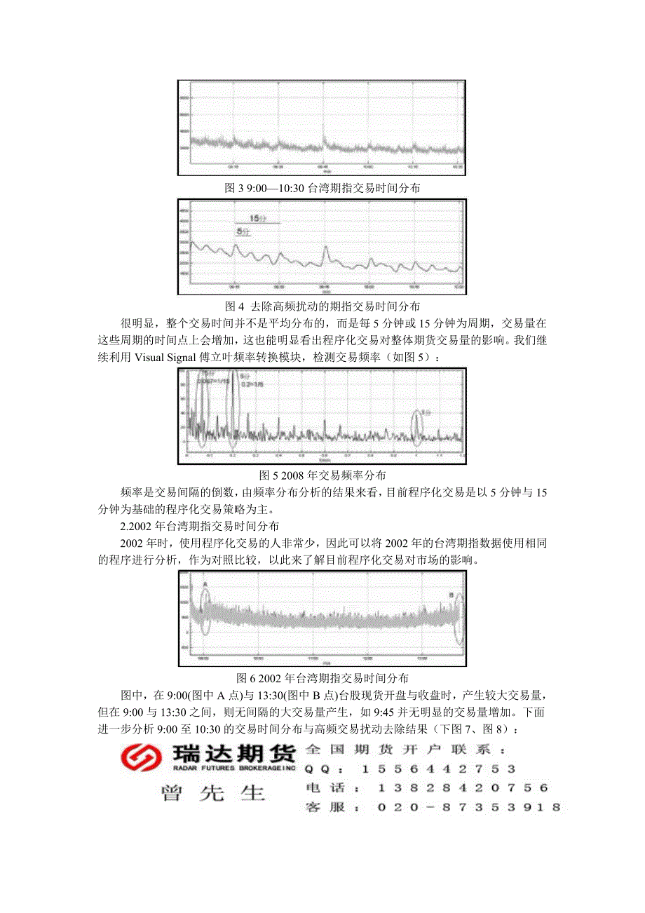 股指期货程序化交易状况分析_第2页