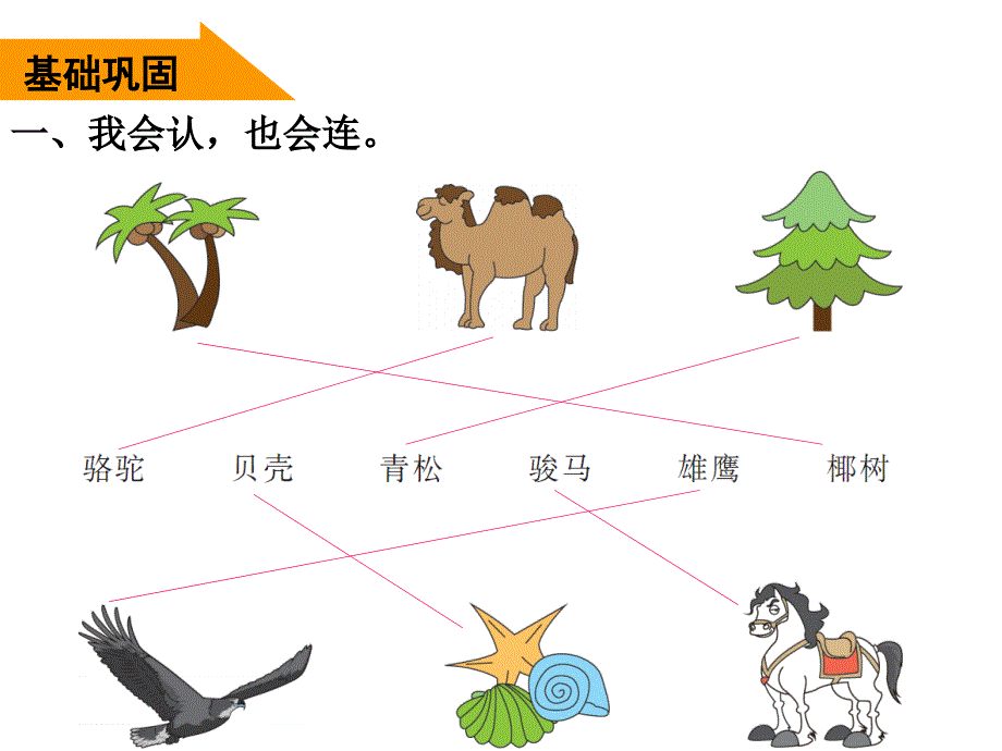 人教部编版二年级上册语文课件语文园地七PPT_第2页