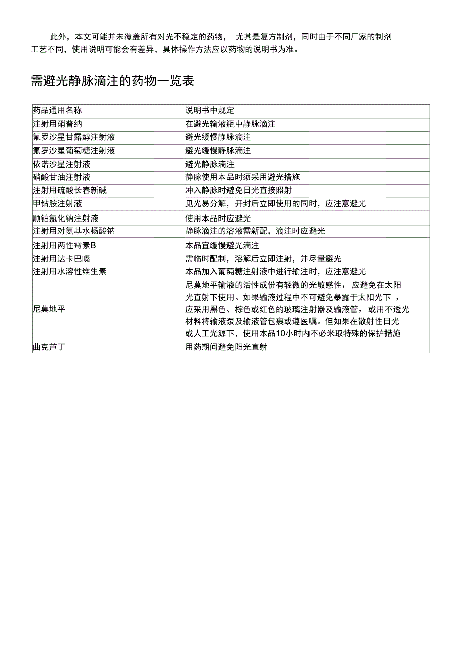 临床需避光药物_第4页