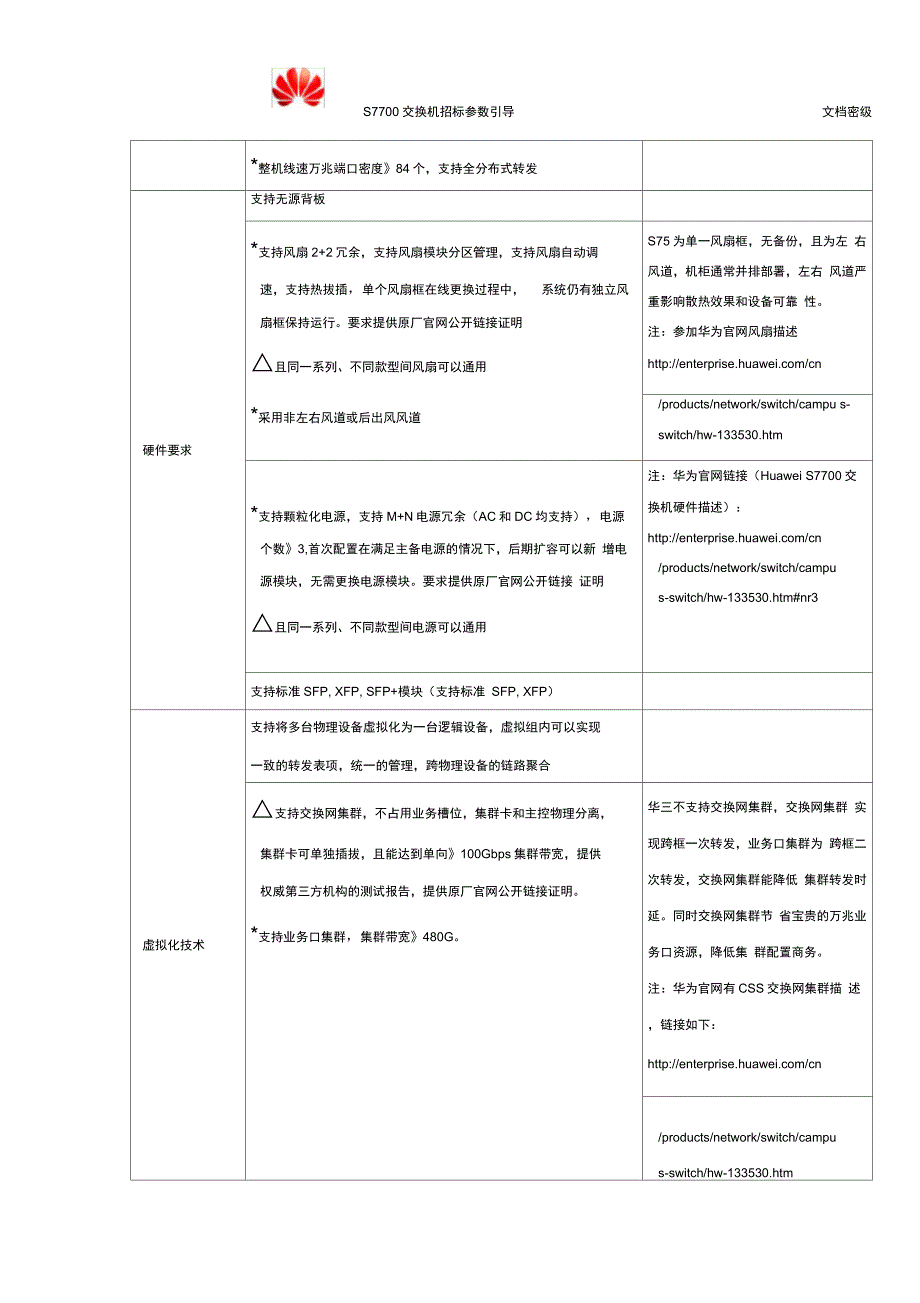 HuaweiS7700交换机标书资料_第3页