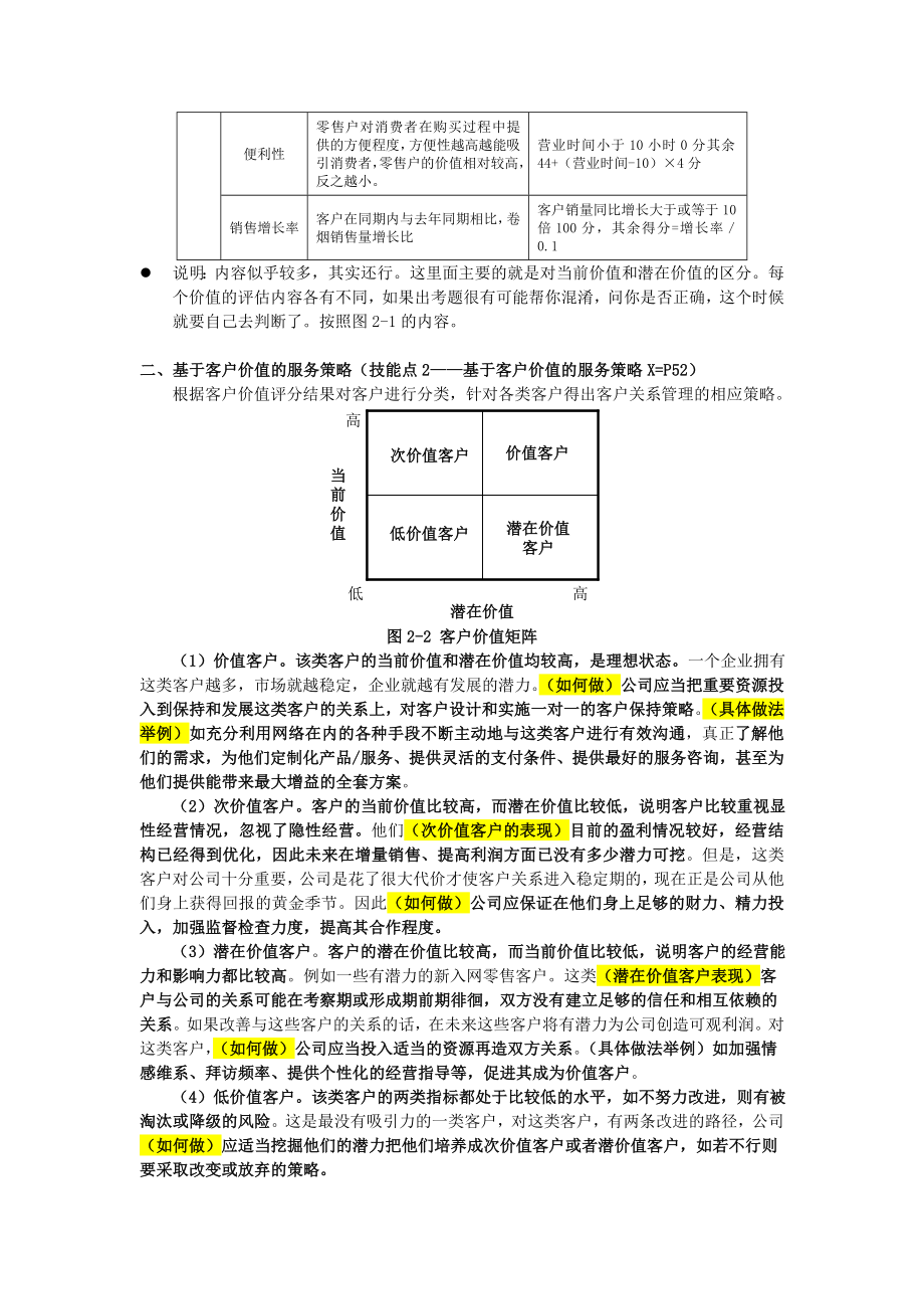 营销高级技能笔记(服务营销).doc_第4页