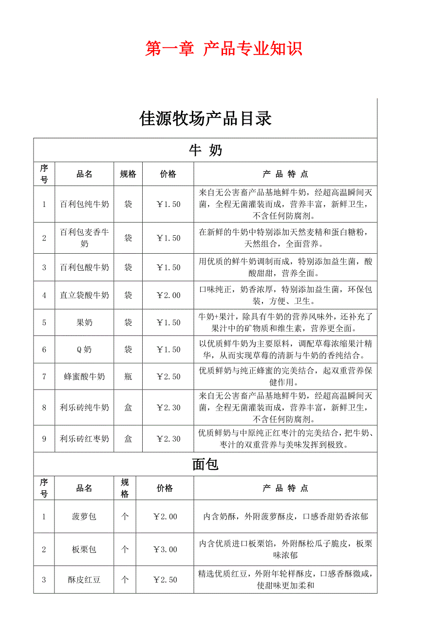 糕点门店店员培训手册_第4页