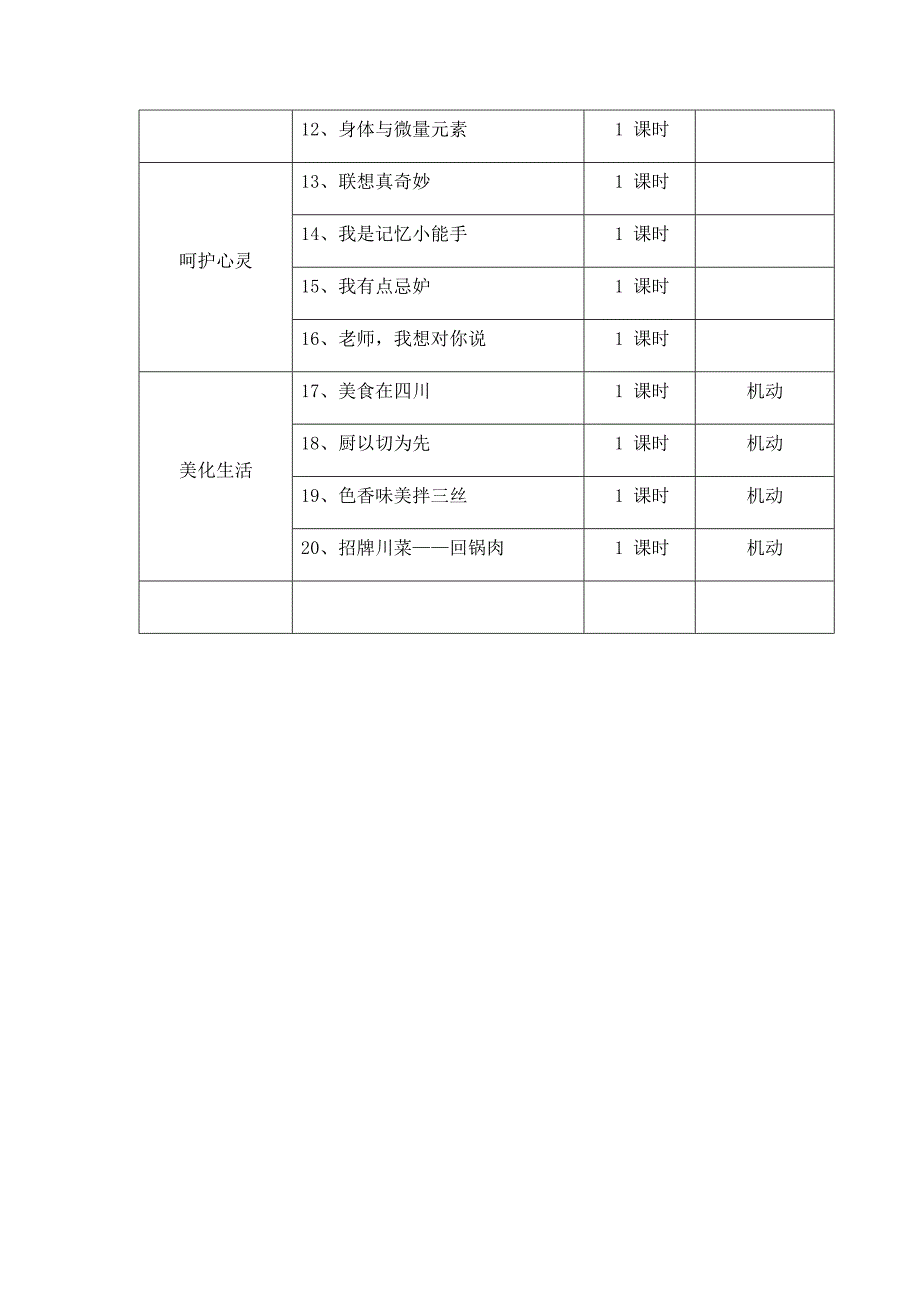 《生命.生态.安全》四年级下册教学计划(最新整理)_第4页