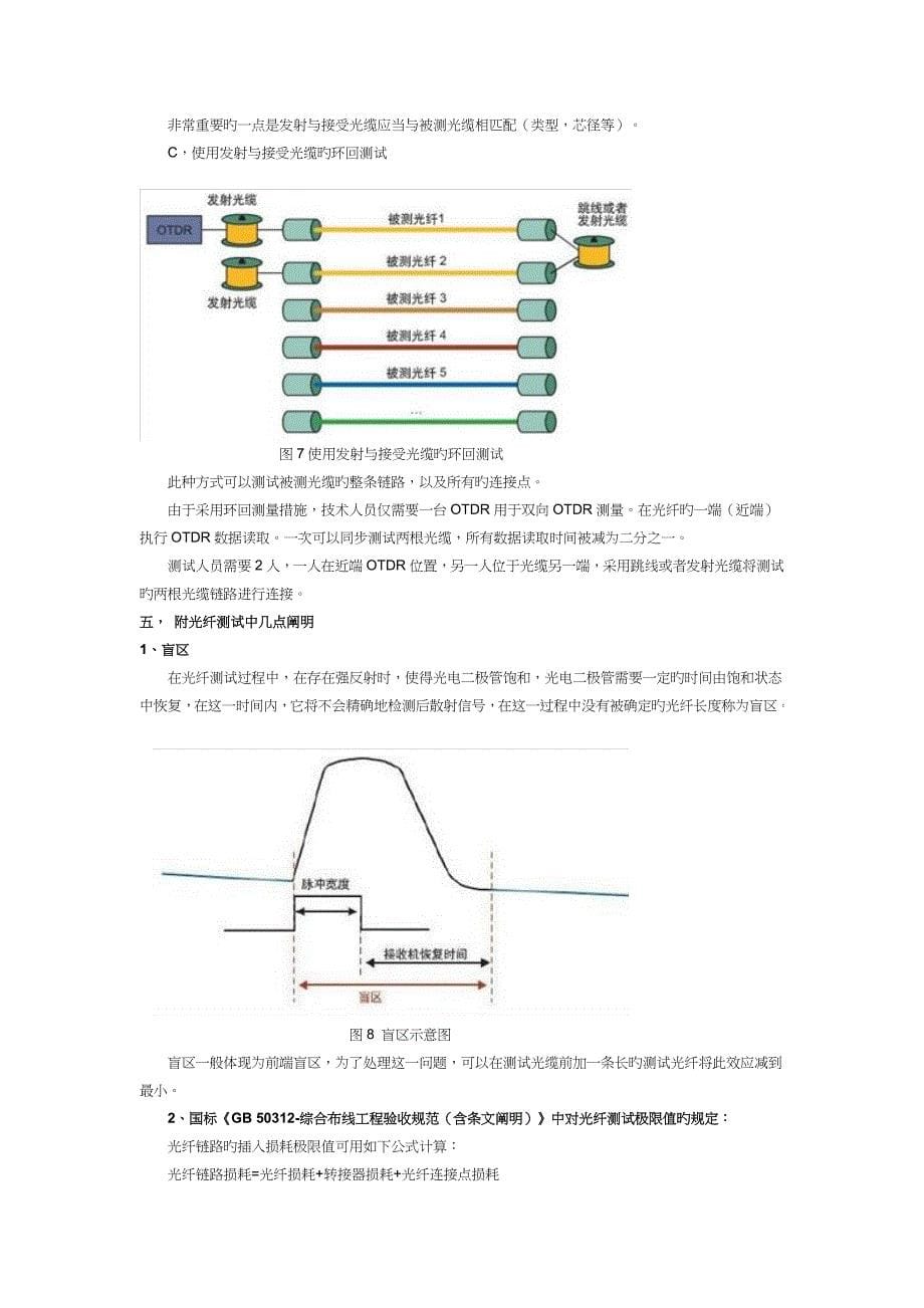 光纤验收测试方法简介_第5页