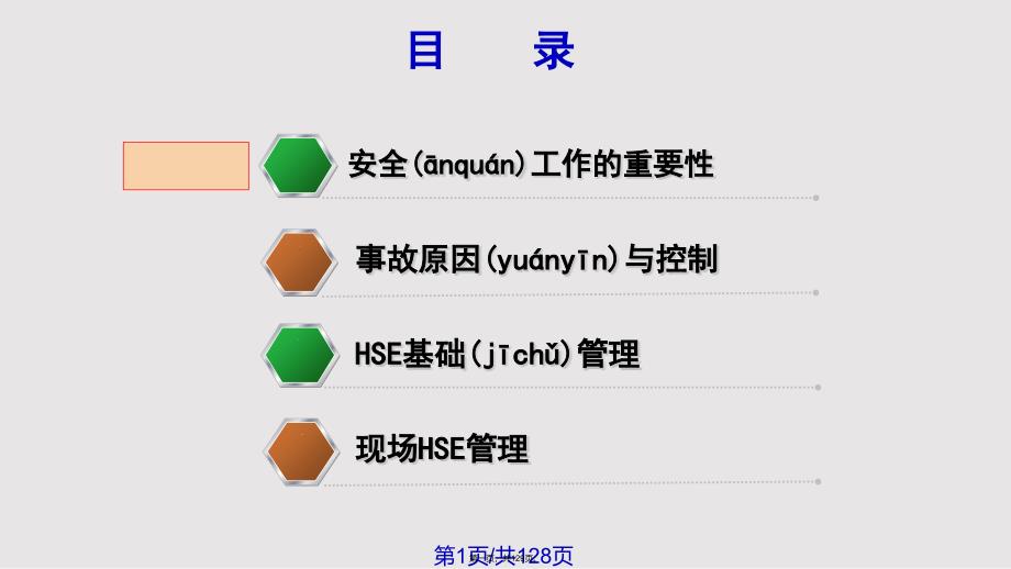 hse监督管理人员hse管理知识张新实用教案_第1页