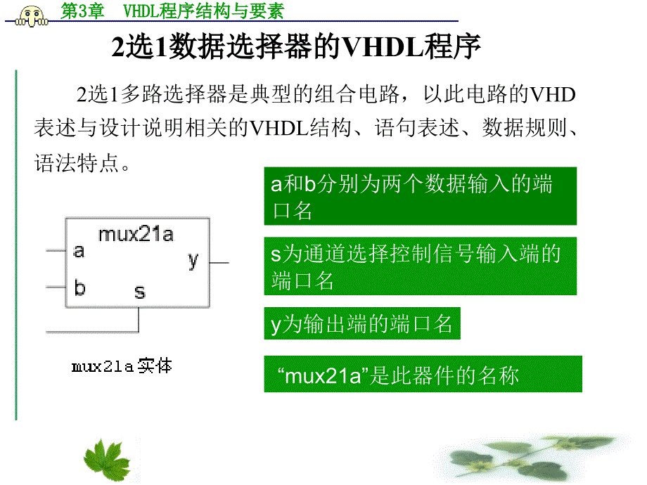 第三章-VHDL程序结构与要素课件_第4页