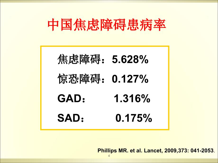 焦虑症恐惧症强迫症课堂PPT_第4页