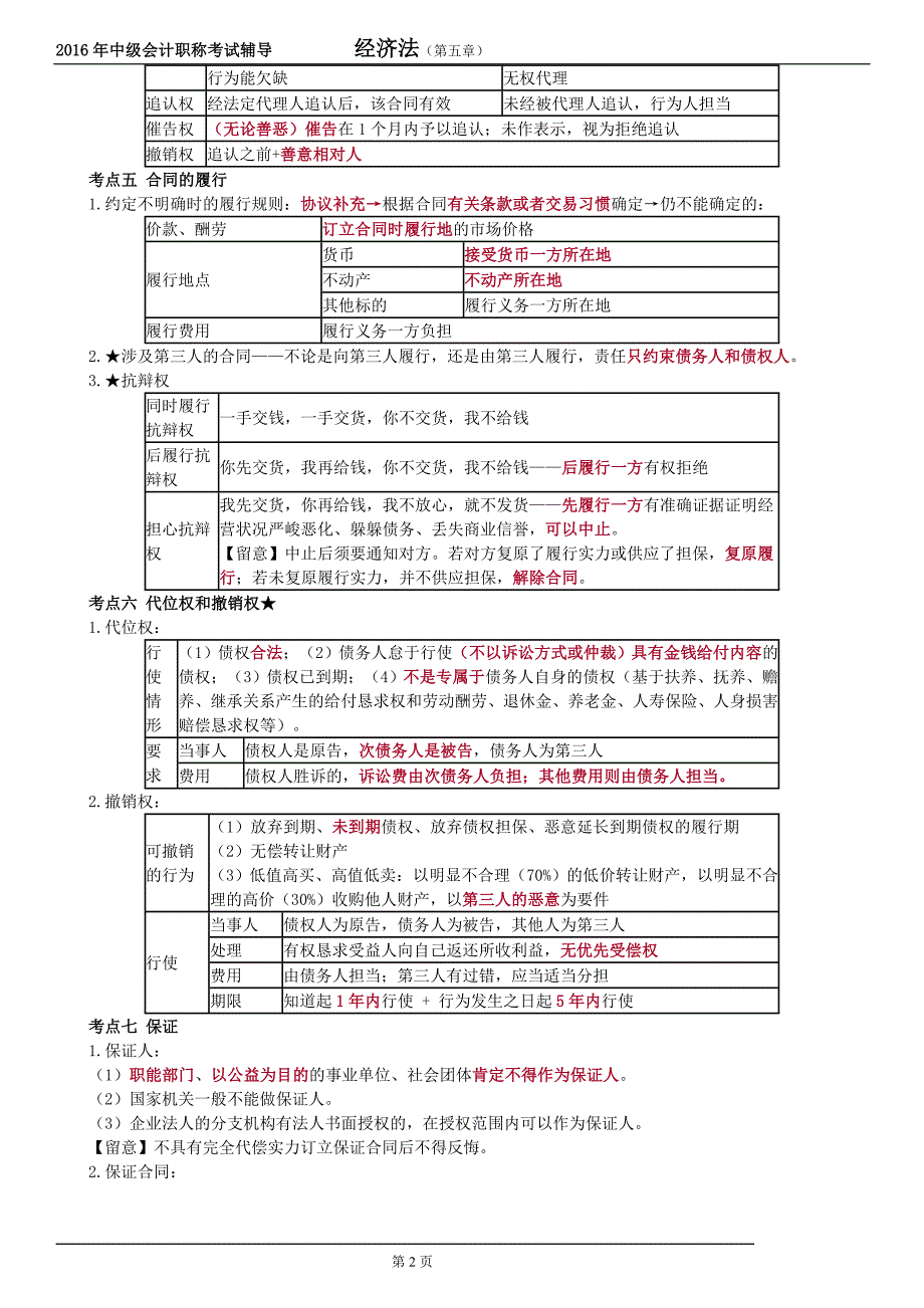 会计中级经济法-第五章-合同法律制度(必背)_第2页