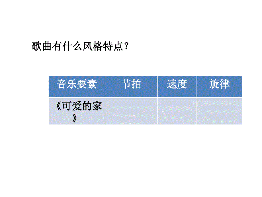 初中七年级上册音乐第三单元可爱的家课件ppt课件_第4页