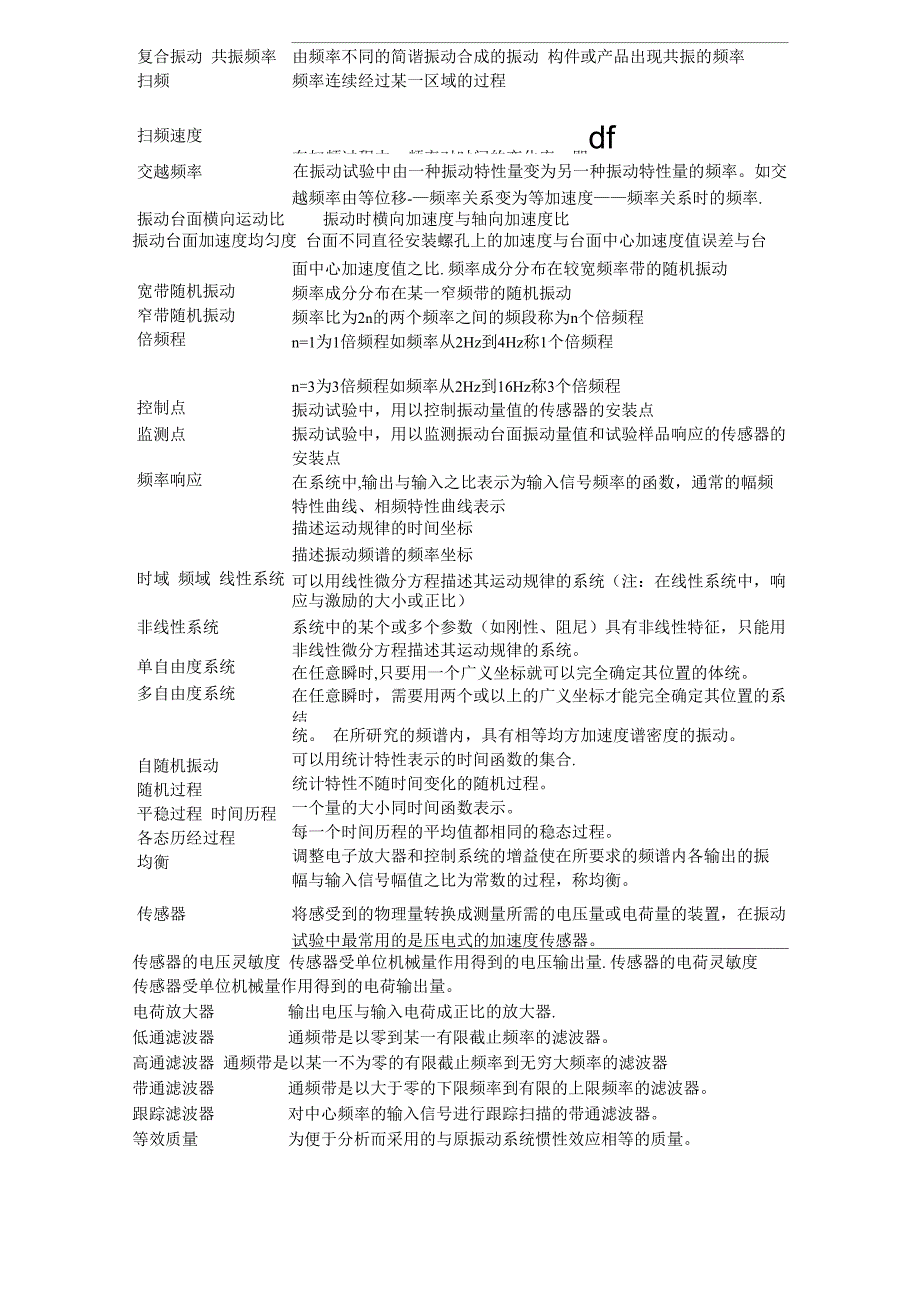 振动试验基本知识_第4页