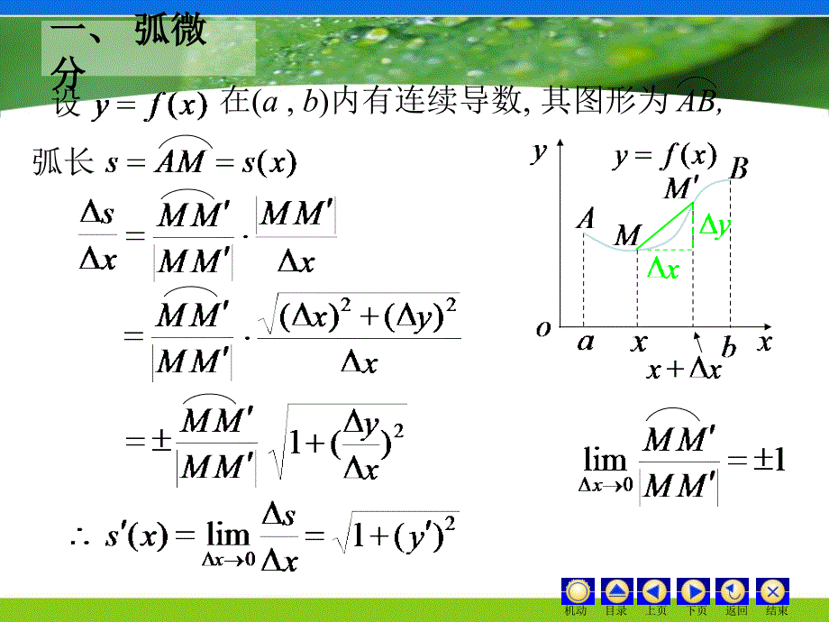 高等数学曲率2_第2页