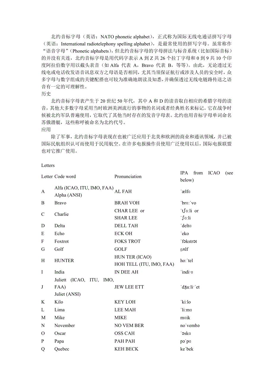 国际无线电通话拼写字母.doc_第1页