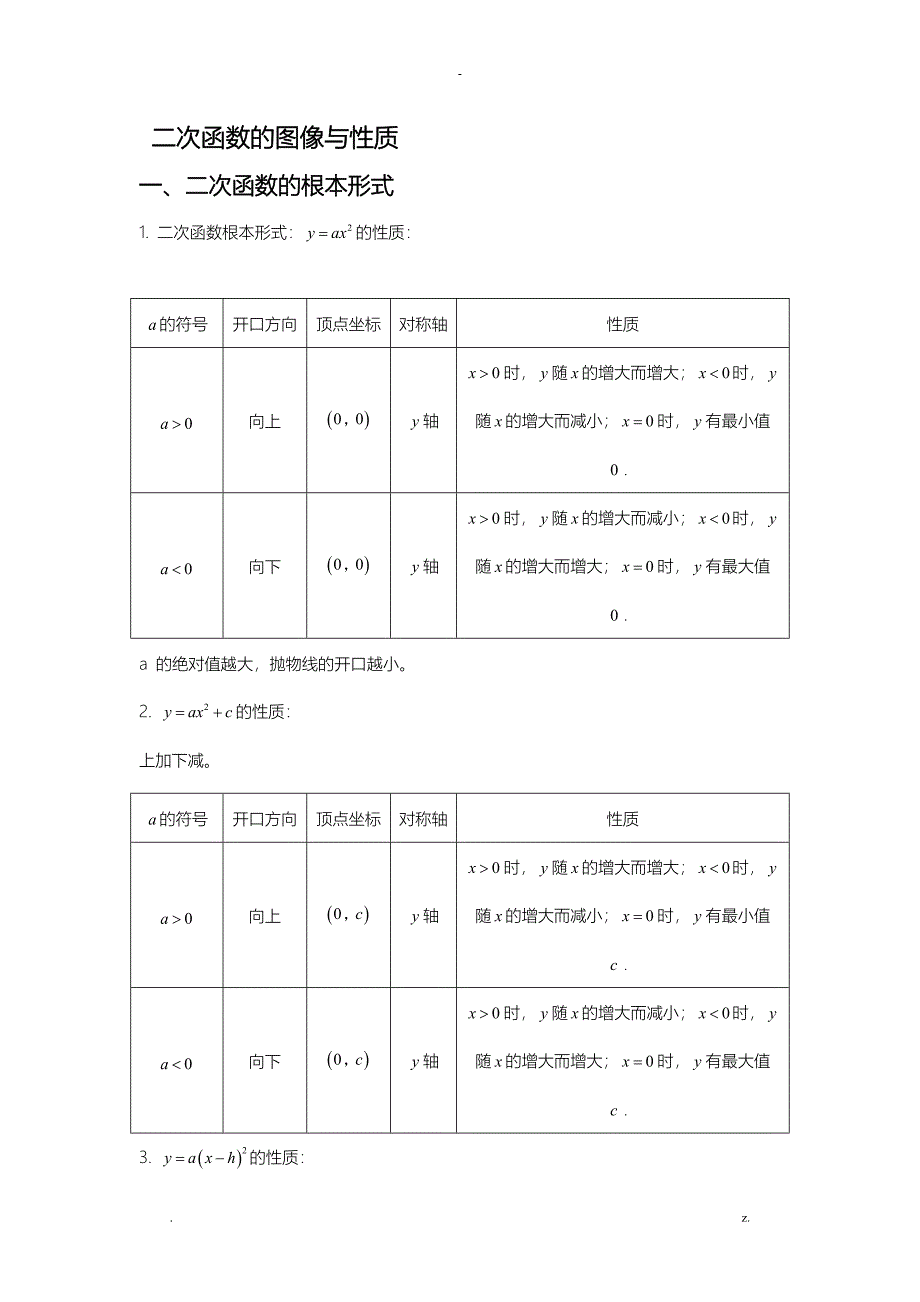 二次函数图像与性质总结含答案_第1页