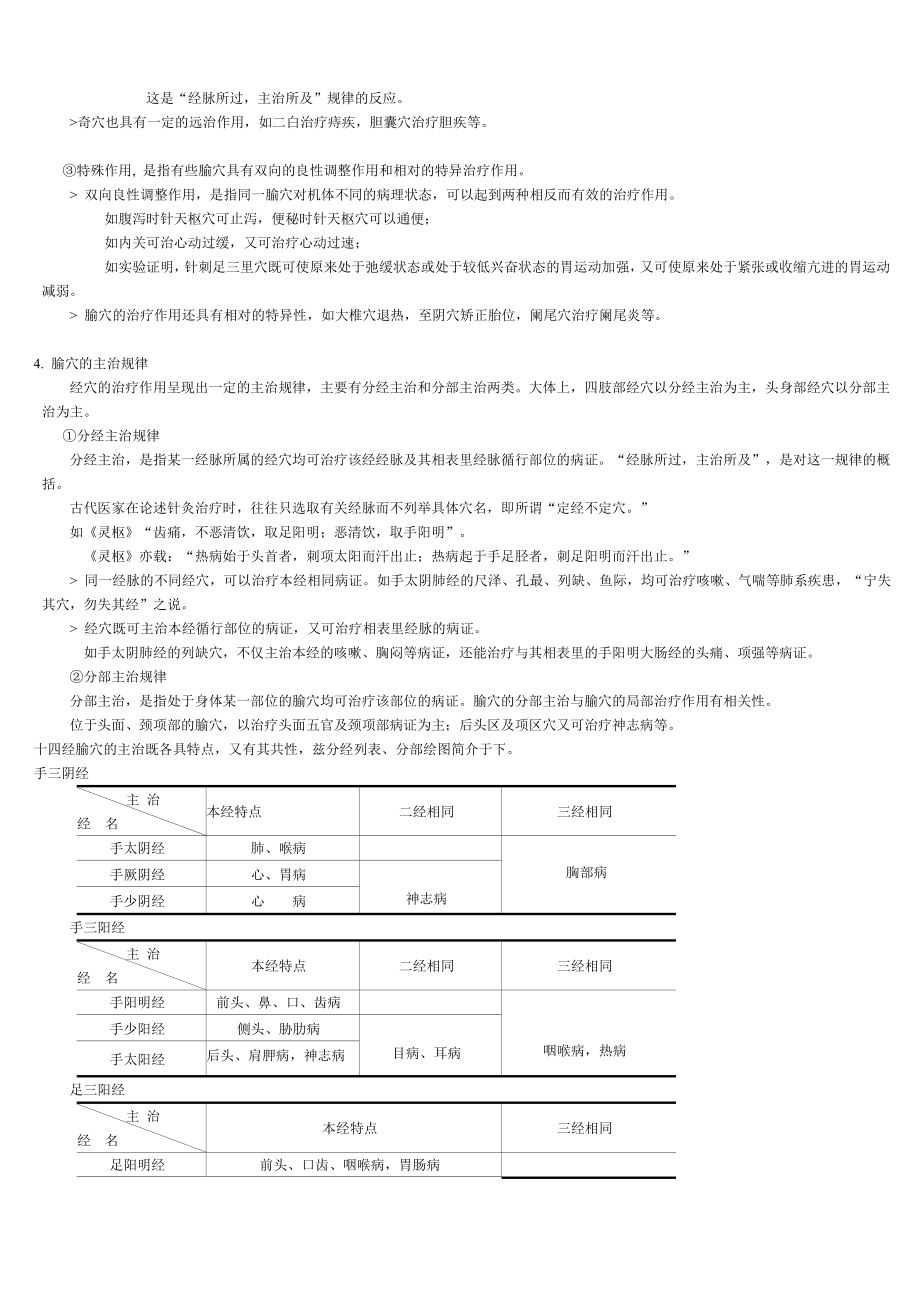 中医综合考研针灸学总结_第2页