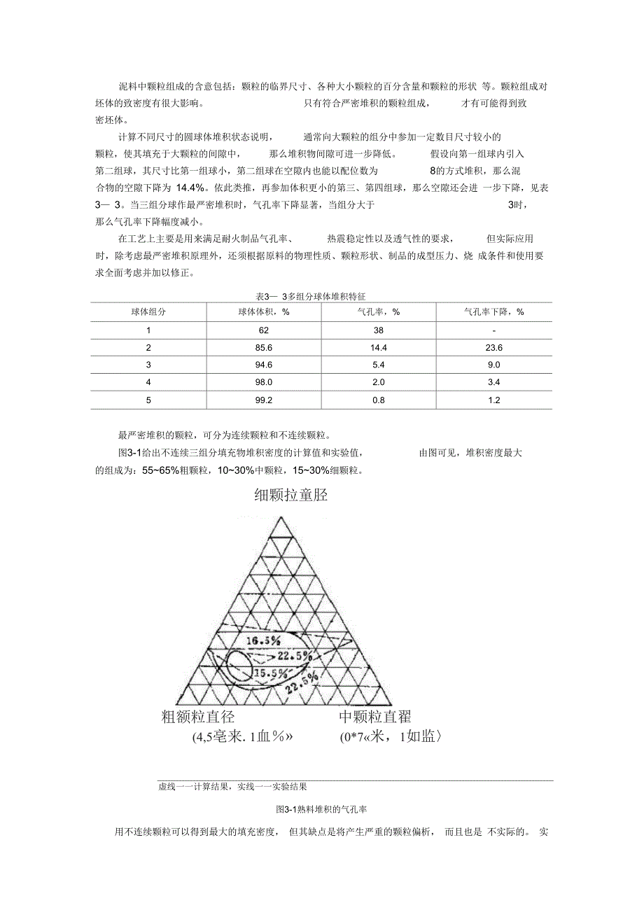 第三章耐火材料的生产过程_第4页