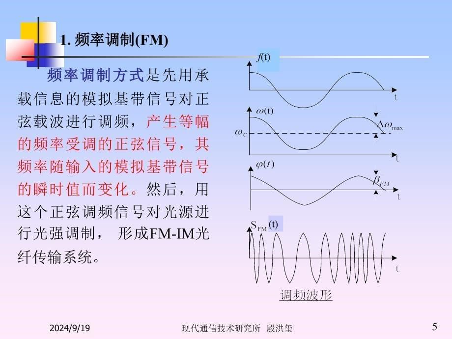 第6章模拟光纤通信系统1课件_第5页