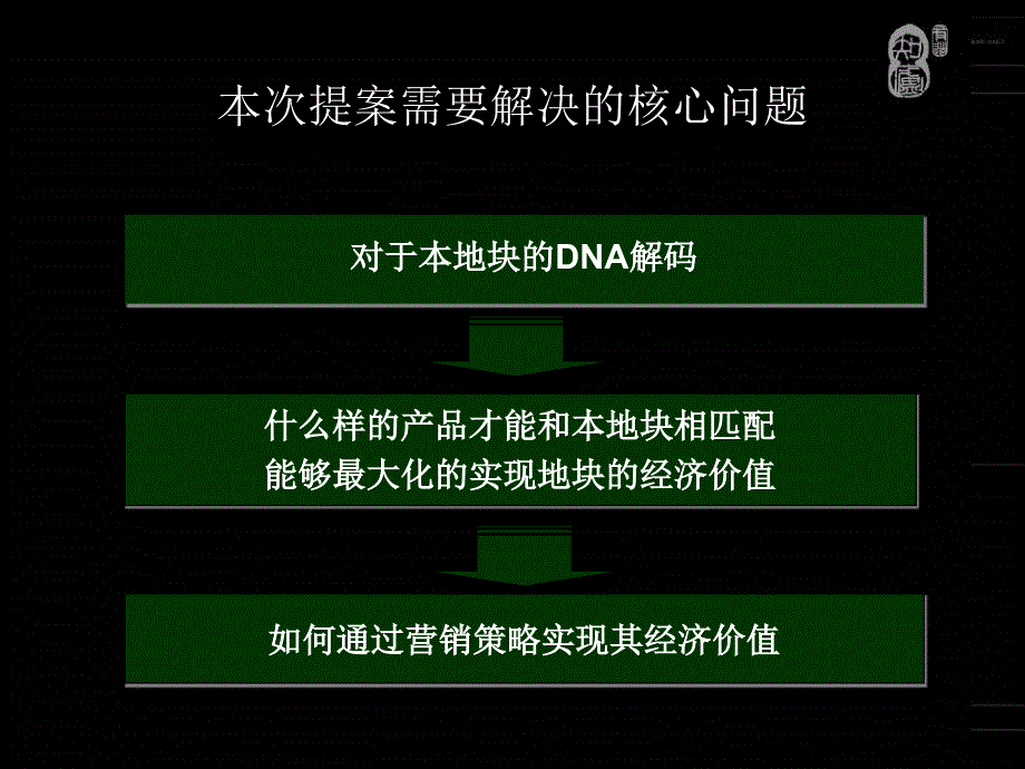 2010年沈阳南湖公园项目提案(含所有平面)_第3页