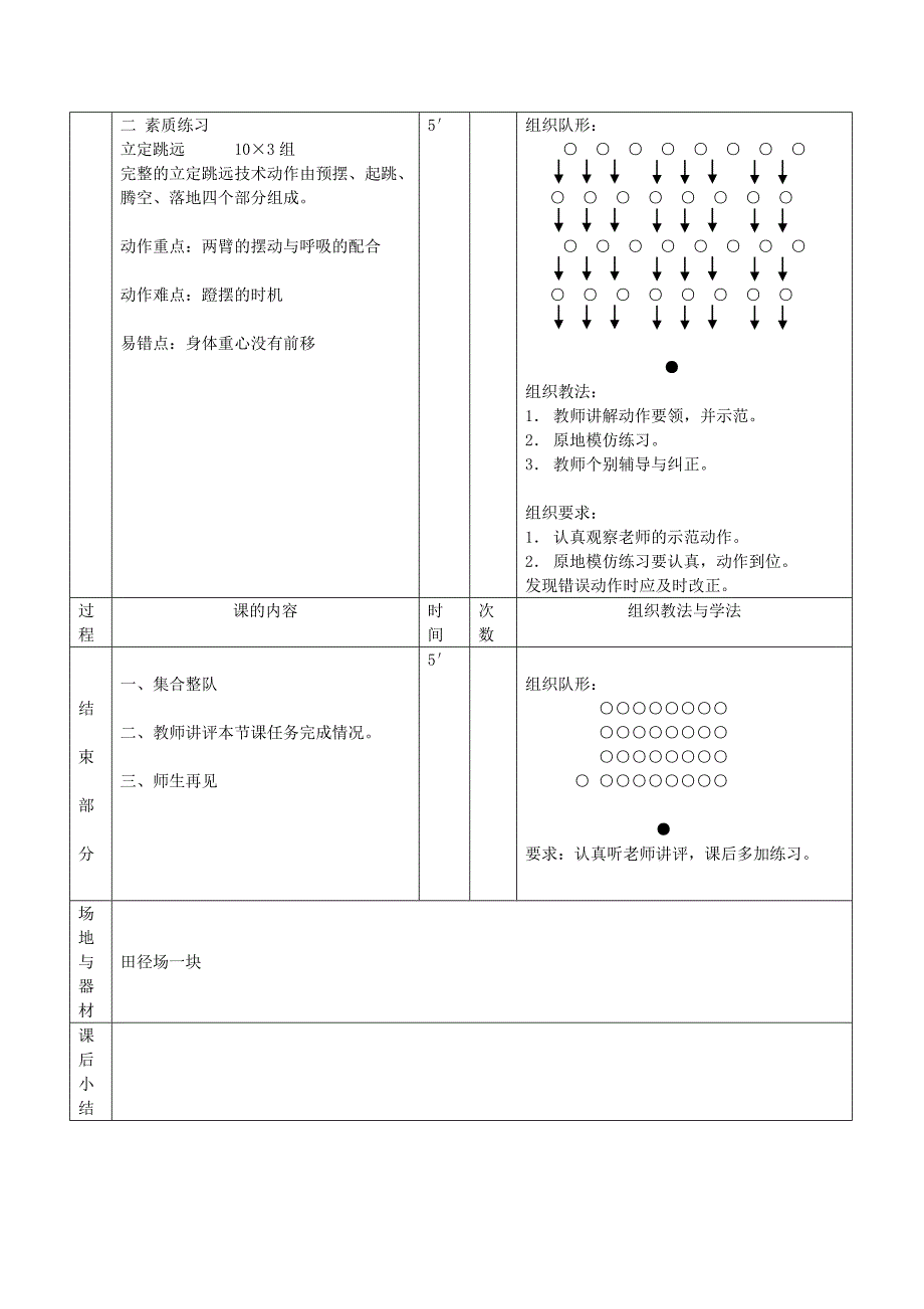 队列队形教学课教学设计_第3页