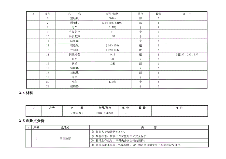 750kV巴吐二线停电检修作业指导书_第4页