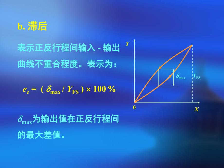 第六讲应变计式传感器_第3页