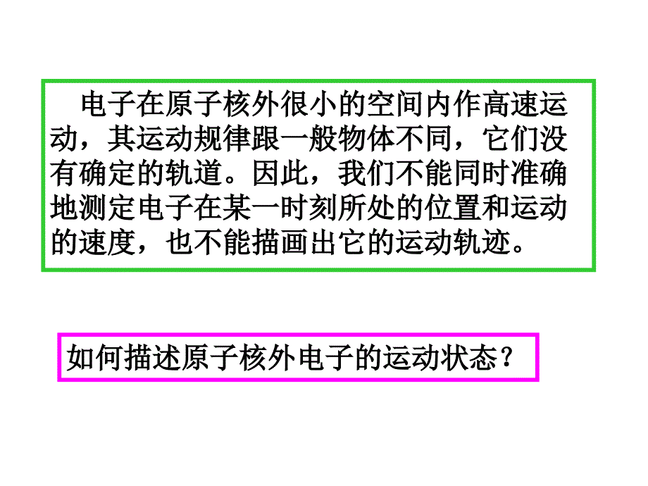 沪教版化学高一上1.3《揭开原子核外电子运动的面纱》课件_第2页