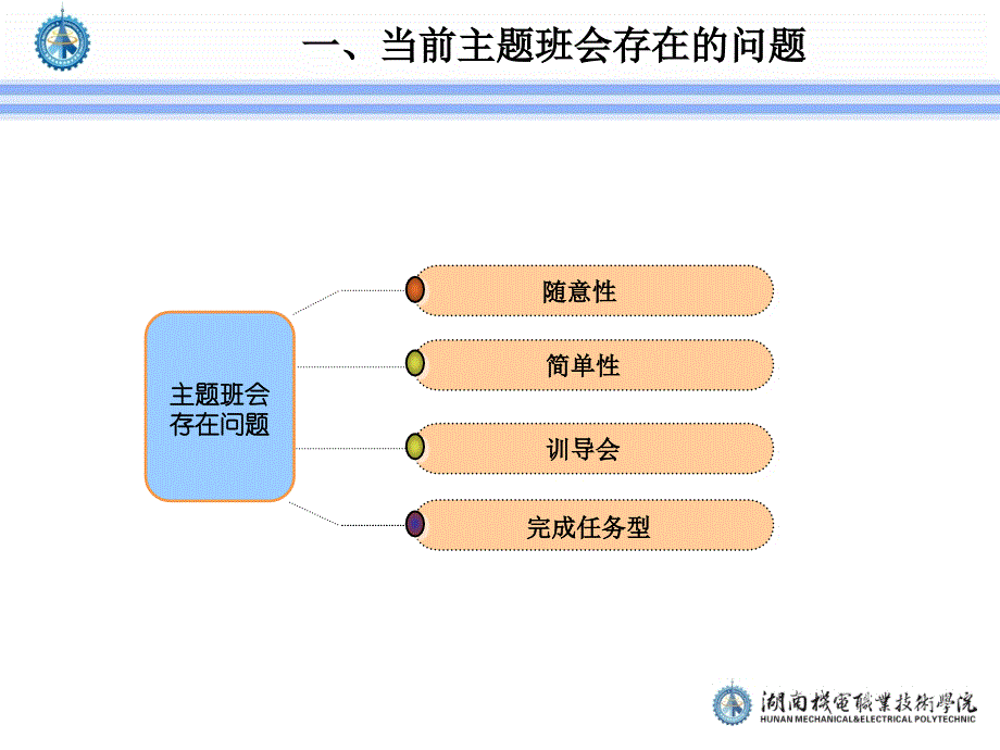 主题班会的方法与技巧讲座提纲课件_第3页