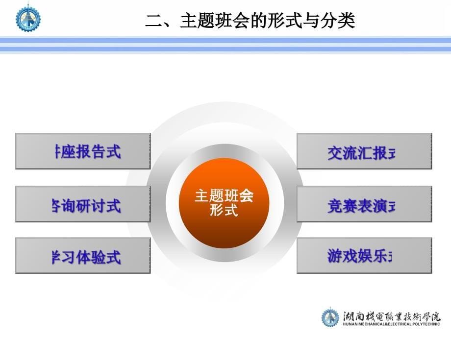 主题班会的方法与技巧讲座提纲课件_第5页