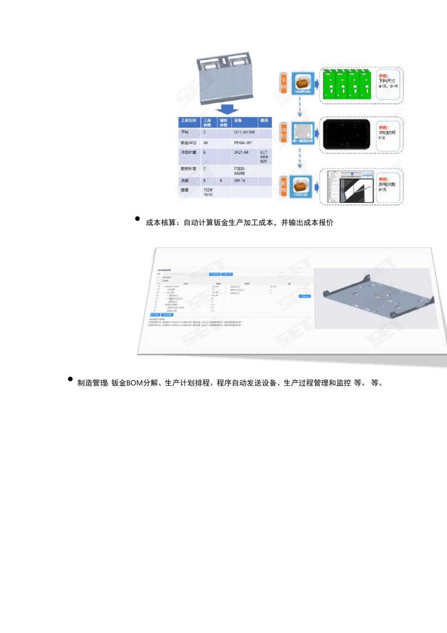 数控钣金智能制造解决方案_第4页