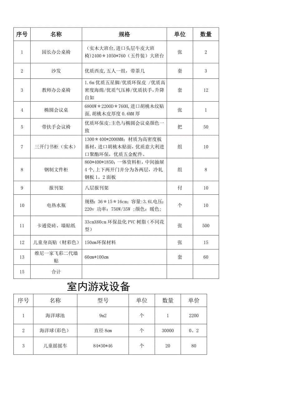 幼儿园教玩具清单_第5页