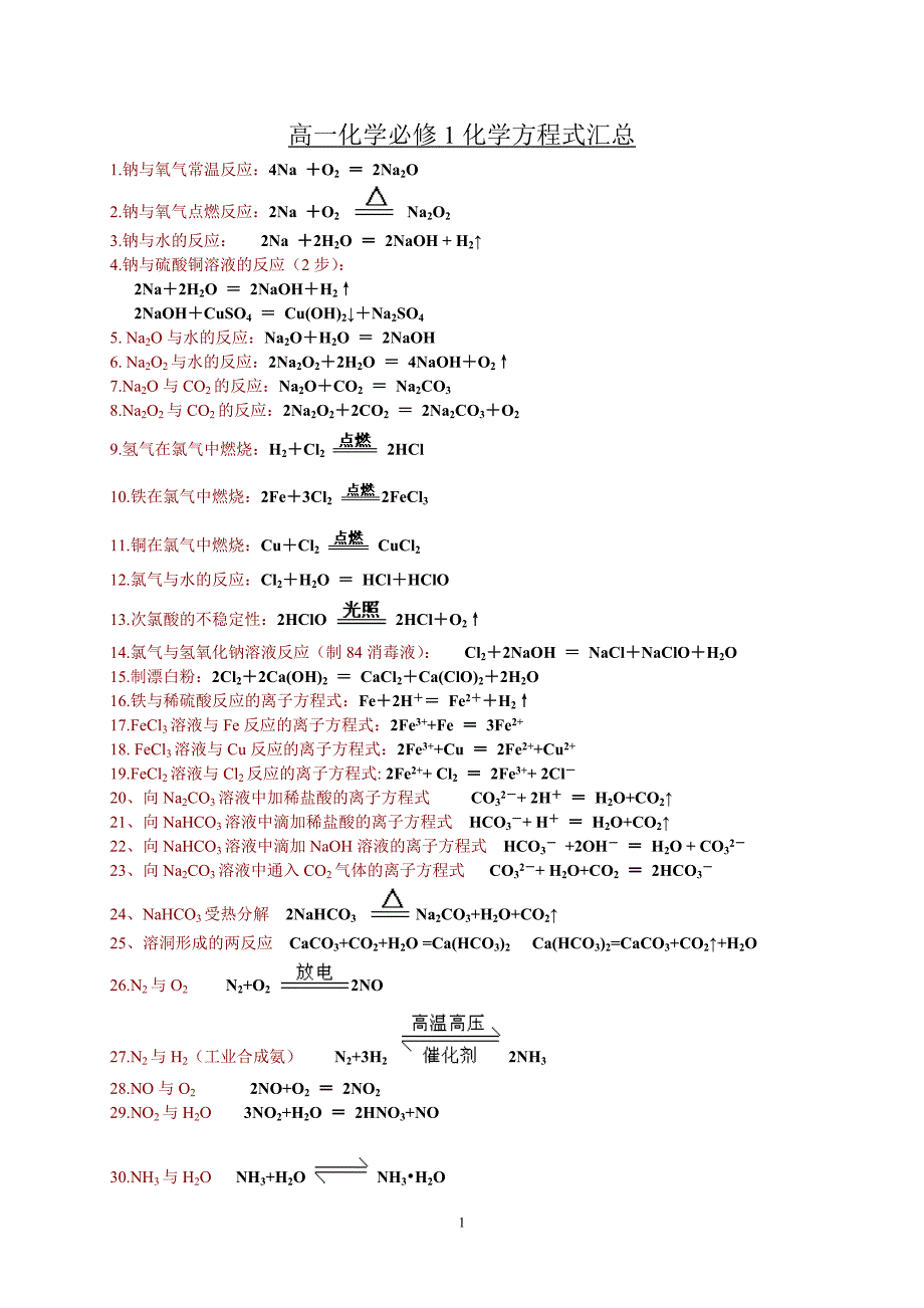 化学必修1化学方程式汇总_第1页