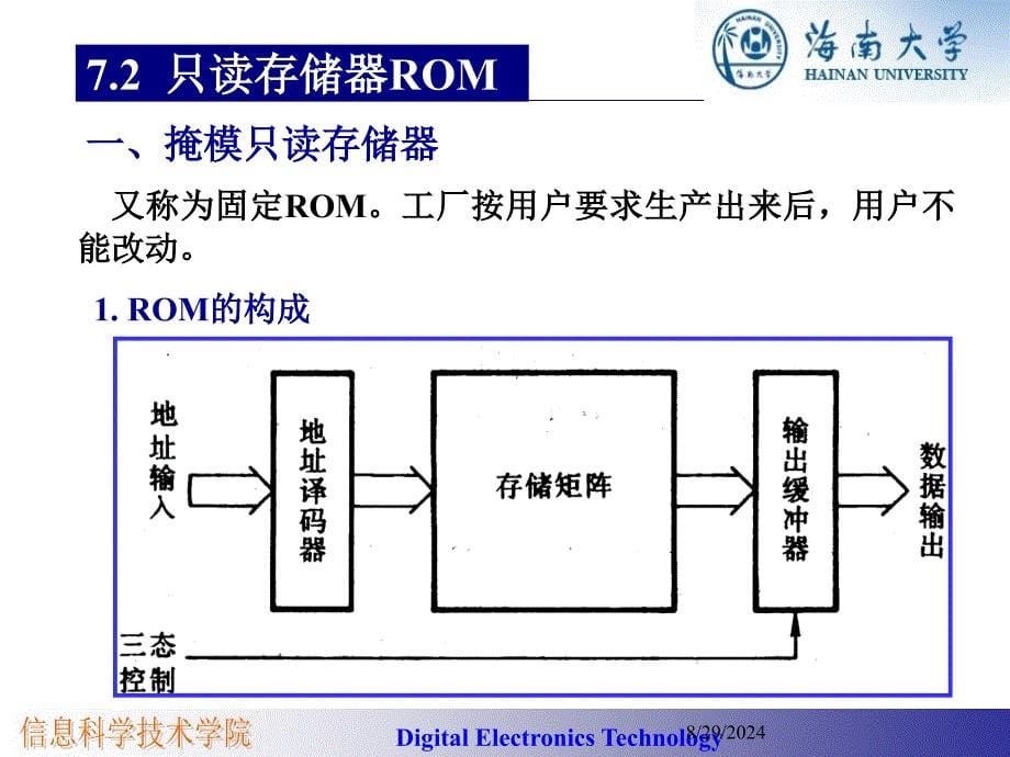 第7章半导体存储器_第5页