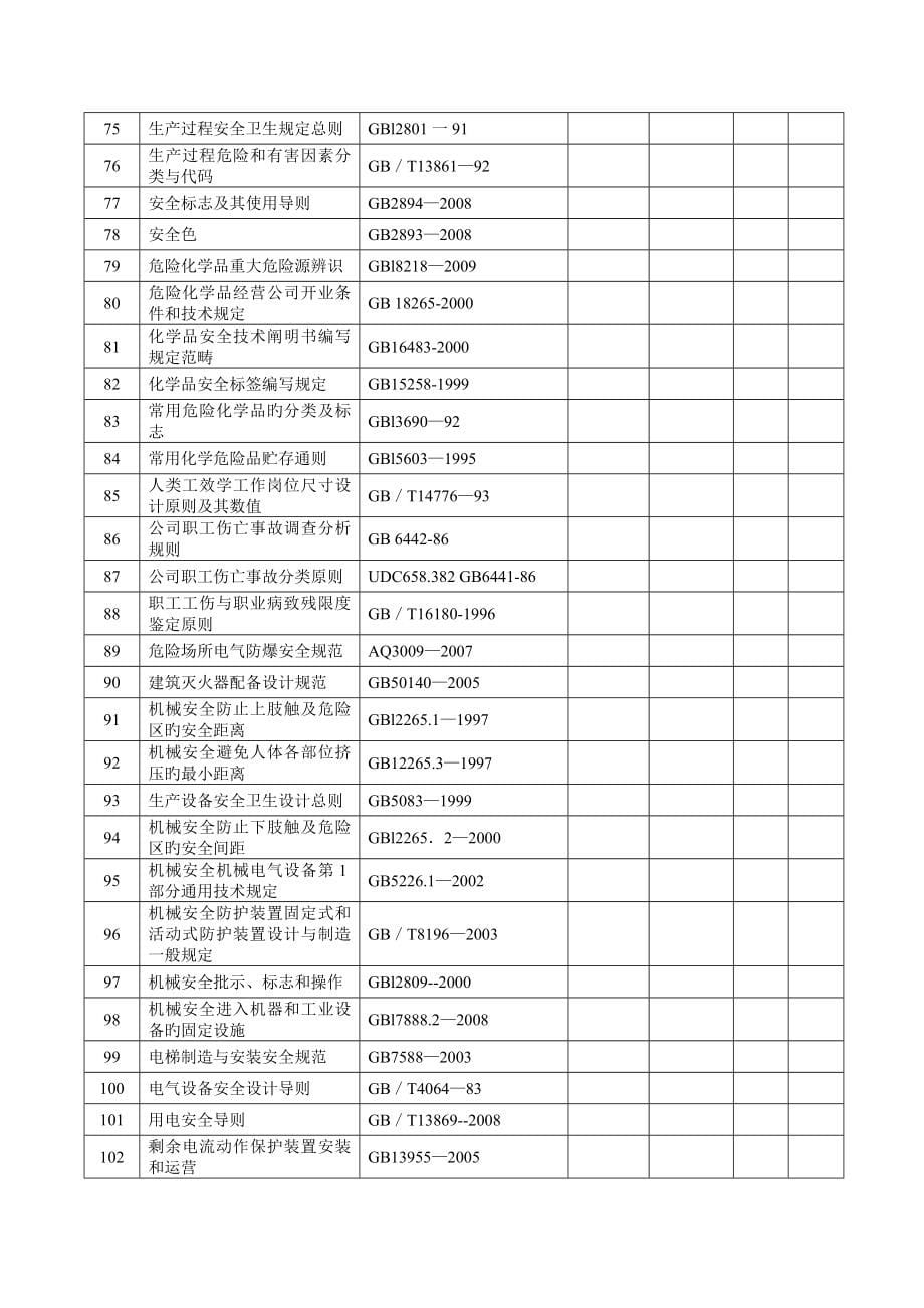 法律法规与安全管理制度_第5页