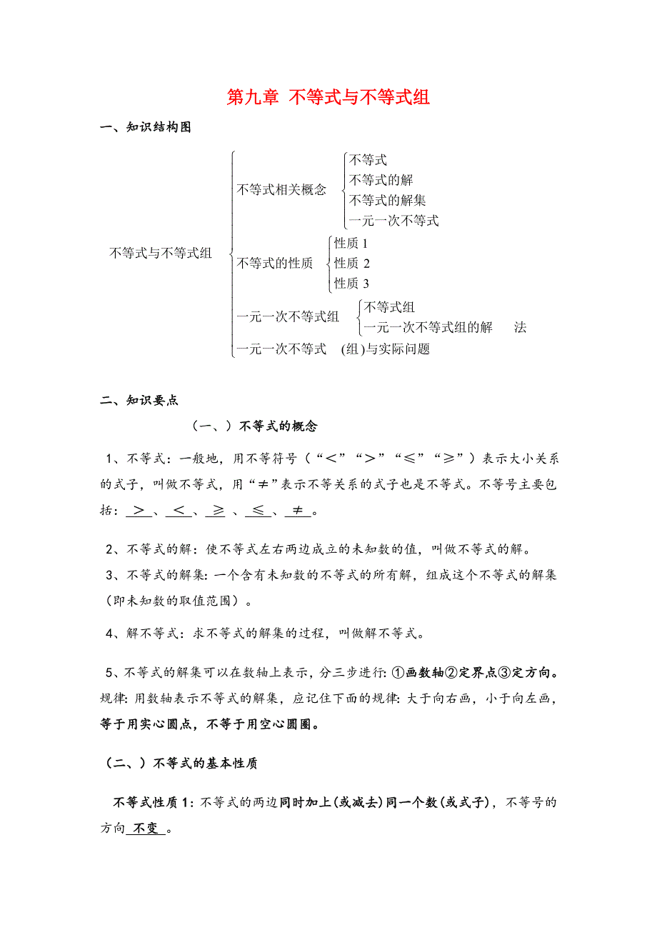 人教版七年级下册数学不等式与不等式组知识点归纳_第1页