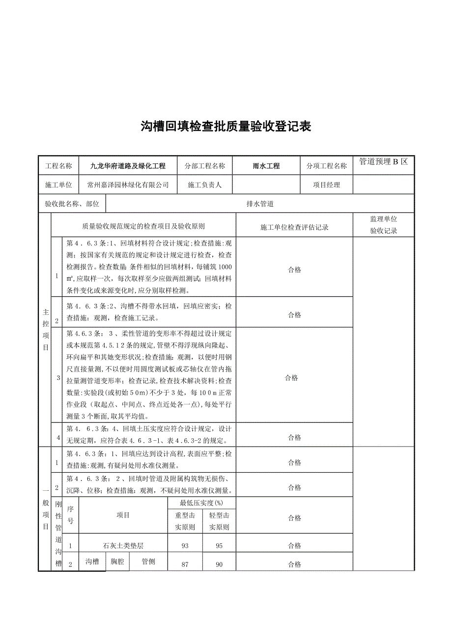 给排水管道验收表格汇总_第2页