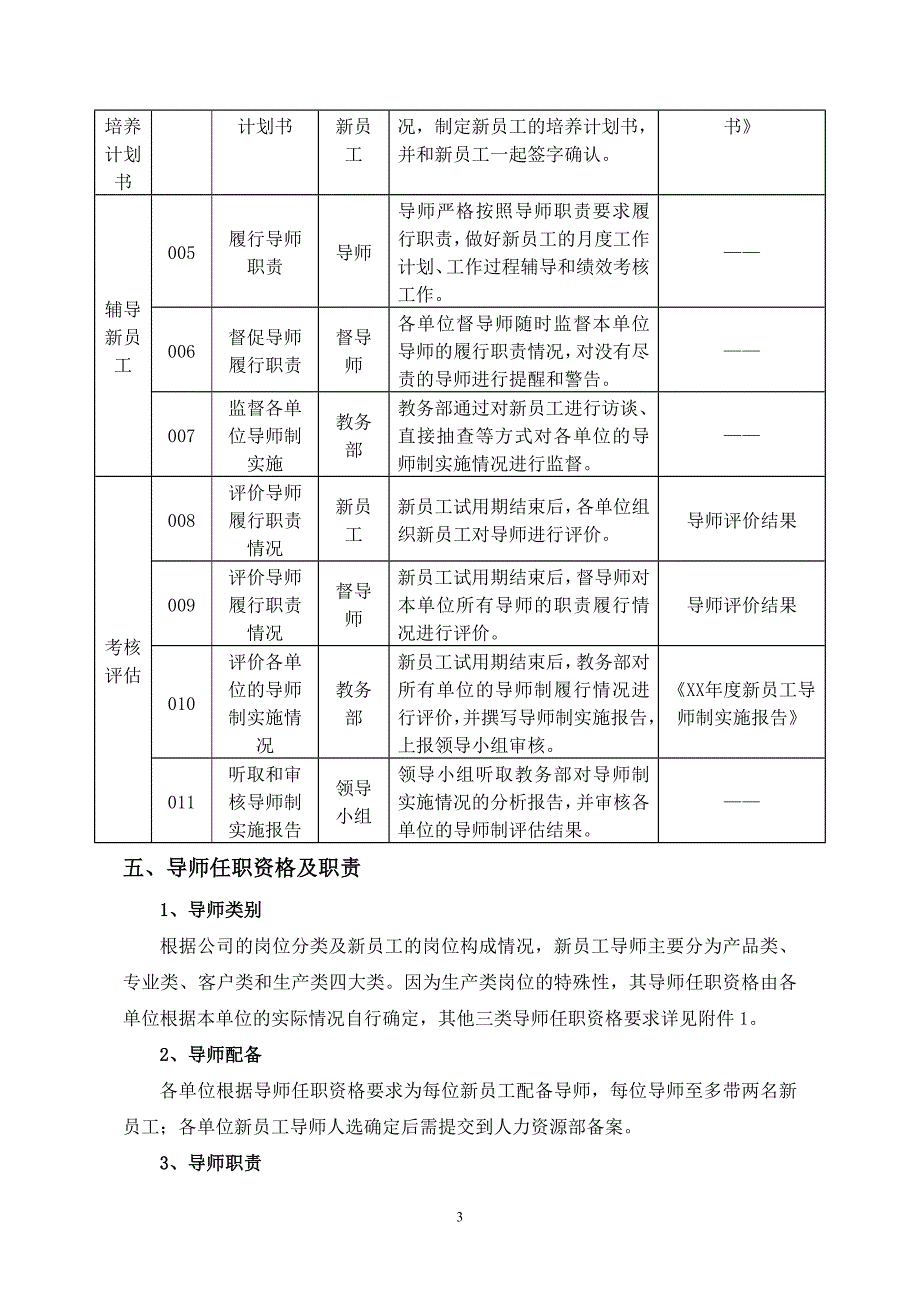 集团新员工导师制实施办法.doc_第3页