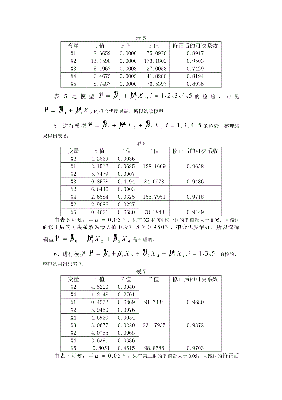 计量经济学-多重共线性检验修正_第4页