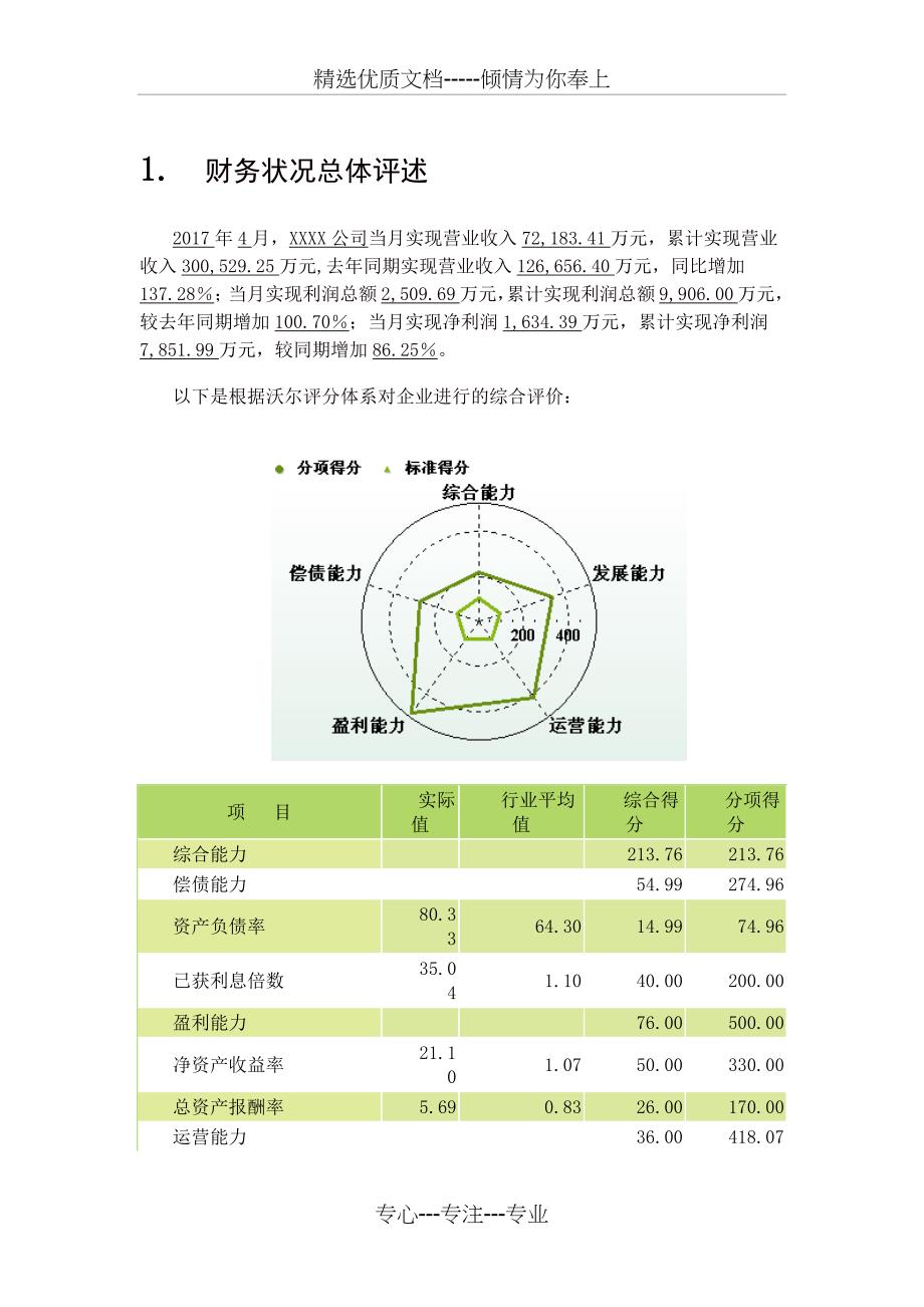 XXX公司月度财务分析报告(实例)(共28页)_第4页