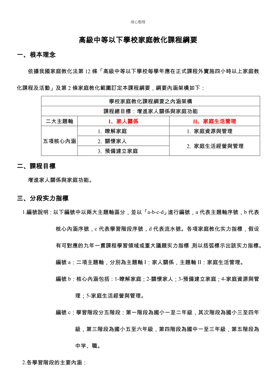 高级中等以下学校家庭教育课程纲要_第1页