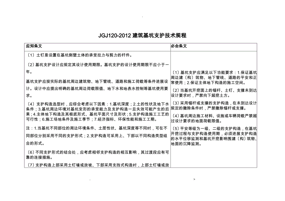 建筑基坑支护技术规程_第1页