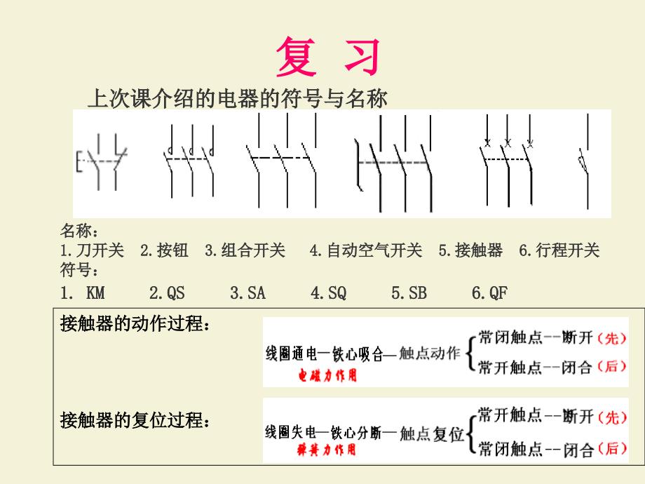 设备电气控制与维修_第2页