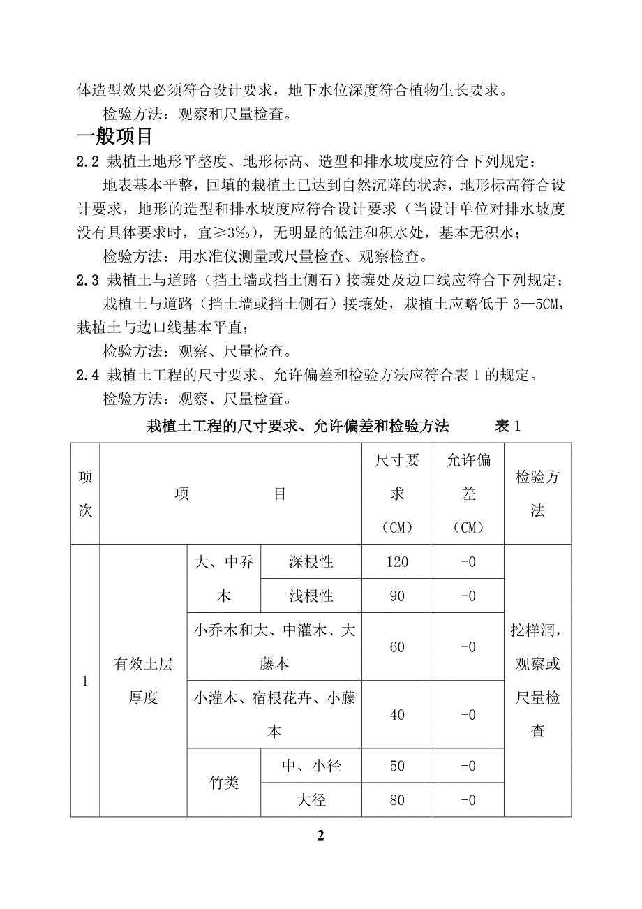 绿化工程控制要点.doc_第2页