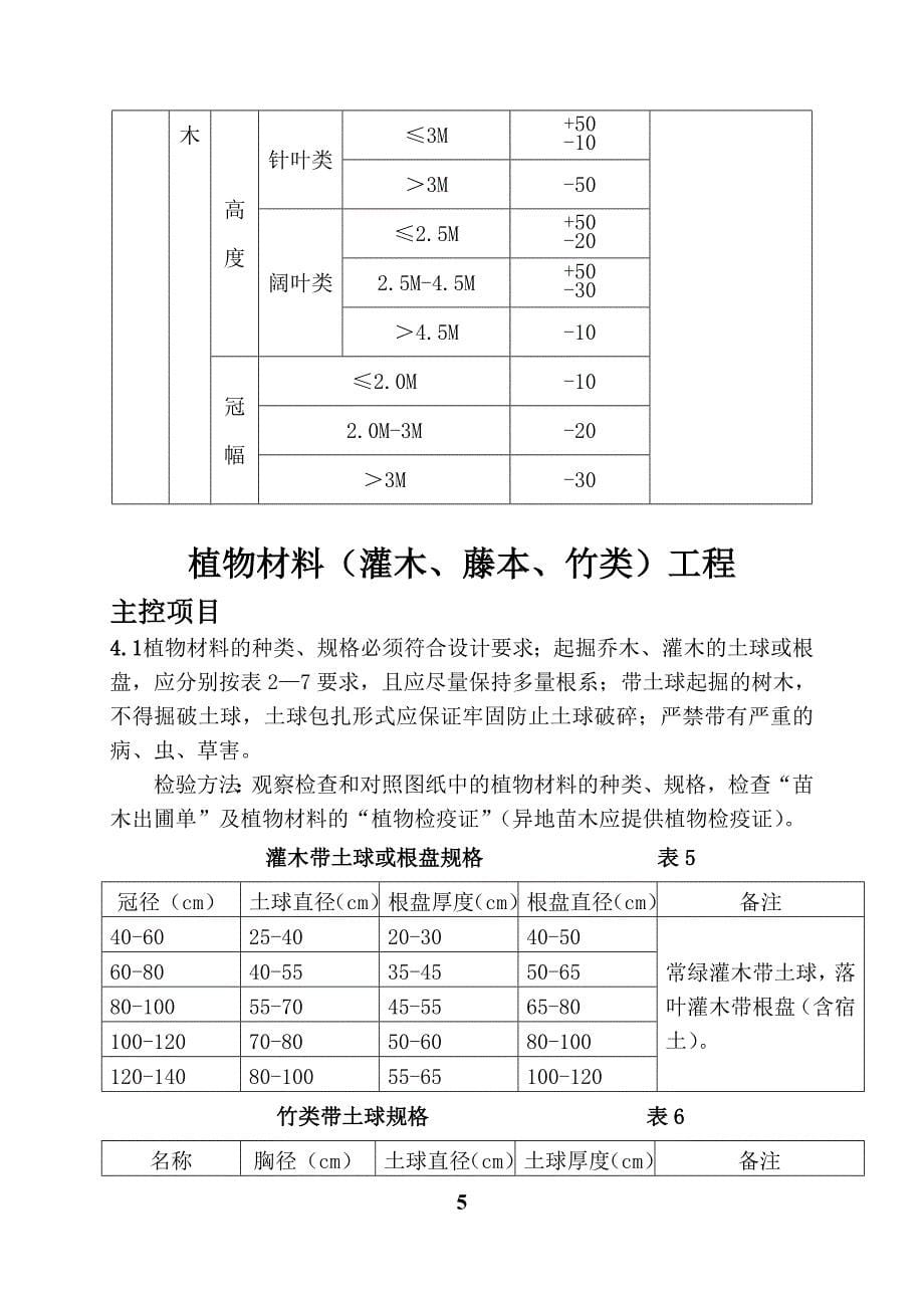 绿化工程控制要点.doc_第5页