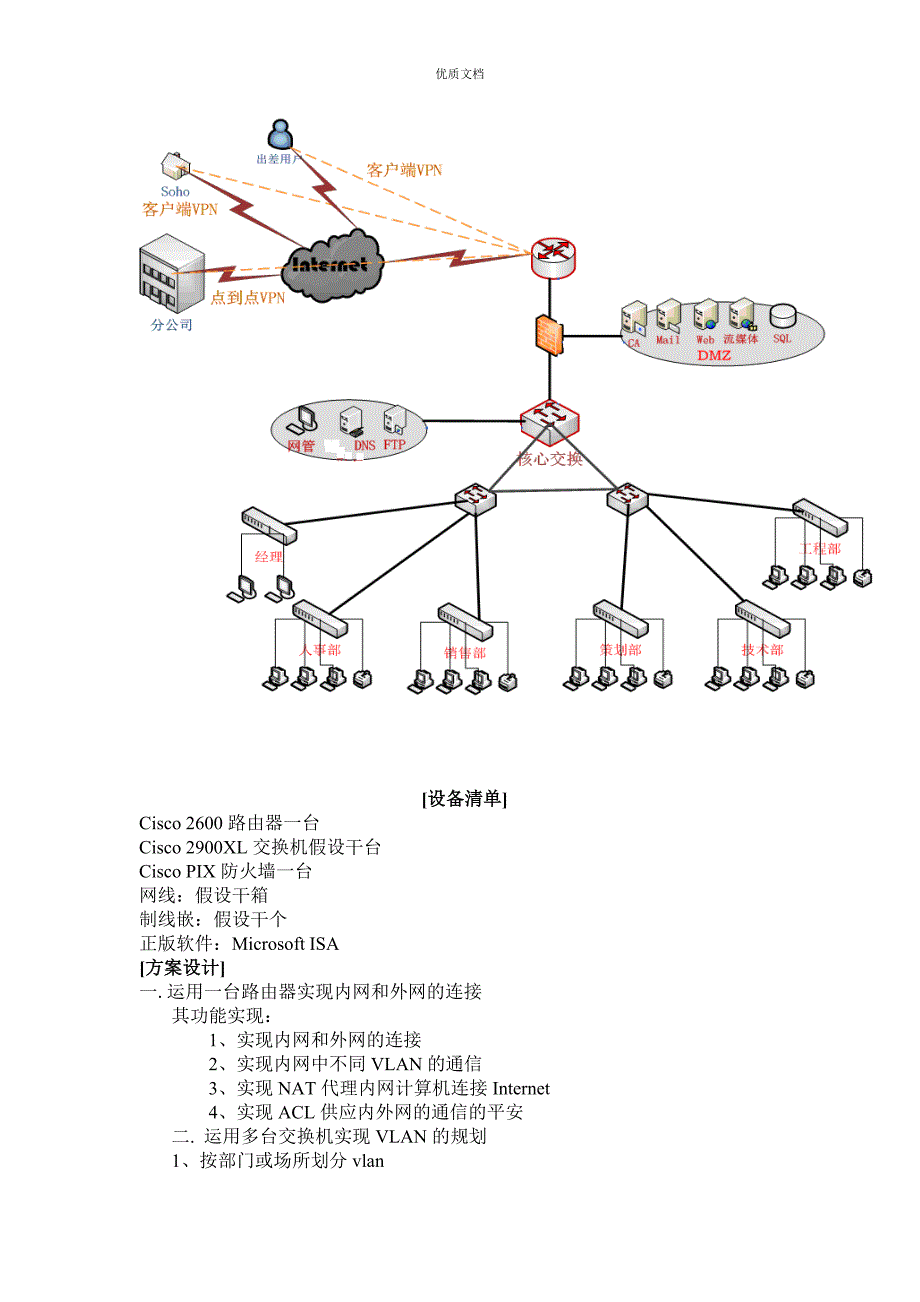 网络拓扑结构图设计及其方案说明_第1页