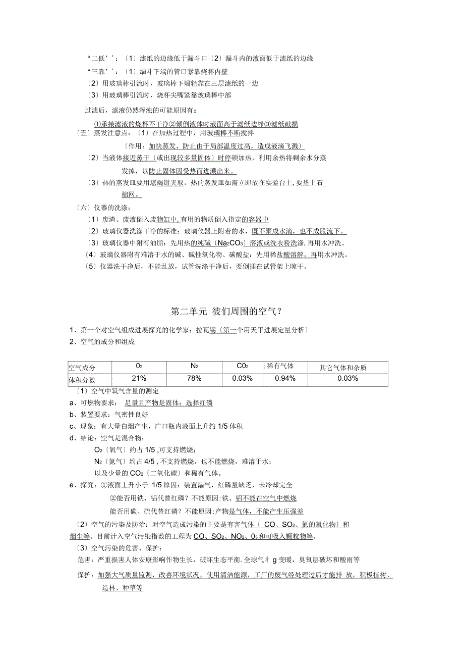 江苏初中化学知识点_第3页