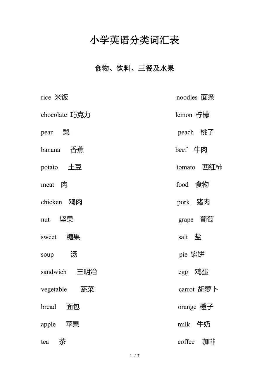 小学英语词汇分类表(动植物餐饮类)_第1页